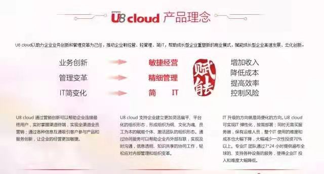 用友云U8Cloud，企業(yè)數(shù)字化智能ERP